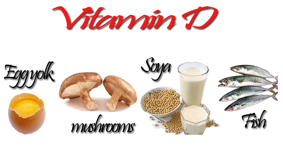 Chú thích ảnh: Vitamine D có nhiều trong lòng đỏ trứng (eggyolk), nấm (mushroom), đậu nành (soya) và cá (fish).